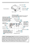 Page 5
5

AC inlet (14)
Power switch (17)
Elevator button (9) 
COMPONENT VIDEO ports (13)YCB/PBCR/PR
S-VIDEO port (13)
VIDEO port (13)
CONTROL port (12)
Elevator foot (9) 
Rear-Left side
Ports (See below.)
Vent
AUDIO OUT port (12)
Ports
AUDIO IN port (
12)(In the default setting, the AUDIO 
IN port is the audio port for 
the RGB IN port, however, it is 
possible to change the settings. 36)
AUDIO IN3 L/R port (13)(In the default setting, the AUDIO IN3 L/R port is the audio port for...