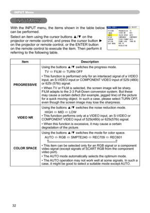 Page 32
3

INPUT Menu
INPUT Menu
ItemDescription
PROGRESSIVE
Using the buttons ▲/▼ switches the progress mode.
TV ó FILM ó TURN OFF
• This function is performed only for an interlaced signal of a VIDEO input, an S-VIDEO input or COMPONENT VIDEO input of 55i (480i) or 65i (576i) signal.
• When TV or FILM is selected, the screen image will be sharp. FILM adapts to the -3 Pull-Down conversion system. But these may cause a certain defect (for example, jagged line) of the picture for a quick...