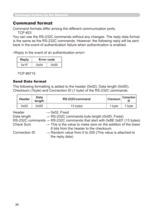 Page 102
36

Command Control via the Network
Command format
Command formats differ among the different communication ports.
     TCP #23
You can use the RS-232C commands without any changes. The reply data format 
is the same as the RS-232C commands. However, the following reply will be sent 
back in the event of authentication failure when authentication is enabl\
ed.

ReplyError code
0x1F0x040x00
     TCP #9715
Send Data format
The following formatting is added to the header (0x02), Data length (0x0D),...