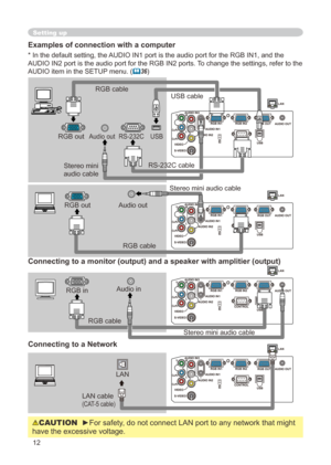 Page 12


LAN
Y R
L
AUDIO IN3
AUDIO IN1AUDIO OUT
USB
RGB OUT
AUDIO IN2
VIDEOS-VIDEO
CB/PB
CR/PRCONTROL
RGB IN2RGB IN1
K
LAN
Y R
L
AUDIO IN3
AUDIO IN1AUDIO OUT
USB
RGB OUT
AUDIO IN2
VIDEOS-VIDEO
CB/PB
CR/PRCONTROL
RGB IN2RGB IN1
K
LAN
Y R
L
AUDIO IN3
AUDIO IN1AUDIO OUT
USB
RGB OUT
AUDIO IN2
VIDEOS-VIDEO
CB/PB
CR/PRCONTROL
RGB IN2RGB IN1
K
LAN
Y R
L
AUDIO IN3
AUDIO IN1AUDIO OUT
USB
RGB OUT
AUDIO IN2
VIDEOS-VIDEO
CB/PB
CR/PRCONTROL
RGB IN2RGB IN1
K
RGB IN2
RGB OUT

Setting up
Examples of connection with...