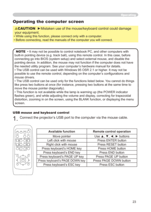 Page 23
3

Operating
Operating the computer screen
CAUTION  ►Mistaken use of the mouse/keyboard control could damage 
your equipment. 
• While using this function, please connect only with a computer. 
• Before connecting, read the manuals of the computer you will connec\
t. 
NOTE  • It may not be possible to control notebook PC, and other computer\
s with 
built-in pointing device (e.g. track ball), using this remote control.\
 In this case, before 
connecting go into BIOS (system setup) and select...