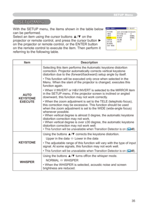 Page 35
35

SETUP Menu
SETUP Menu
ItemDescription
AUTO KEYSTONE EXECUTE
Selecting this item performs the Automatic keystone distortion correction. Projector automatically corrects vertical keystone distortion due to the (forward/backward) setup angle by itself.
• This function will be executed only once when selected in the Menu. When the slant of the projector is changed, executes this function again.
• When V:INVERT or H&V:INVERT is selected to the MIRROR item in the SETUP menu, if the projector screen is...