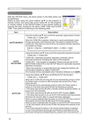 Page 40
40

OPTION Menu
OPTION Menu
ItemDescription
AUTO SEARCH
Using the buttons ▲/▼ turns on/off the automatic signal search function.
TURN ON ó TURN OFF
When the TURN ON is selected, detecting no signal automatically cycles through input ports in the following order. The search is started from the current port. Then when an input is found, the projector will stop searching and display the image. 
RGB IN ð RGB IN ð COMPONENT VIDEO ð S-VIDEO ð VIDEO     
AUTO KEYSTONE
Using the buttons ▲/▼ turns...