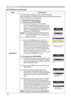 Page 44
44

ItemDescription
SECURITY
This projector is equipped with security functions.
User registration is required before using the security functions.Please contact your local dealer.
1. Using Security Features
1.1 Inputting the PASSWORD
1.1-1  Use the ▲/▼ buttons on the OPTION menu to select SECURITY and press the ► button. The ENTER PASSWORD box will be displayed. The factory default PASSWORD is 
3046. This PASSWORD can be changed (. 
Changing the PASSWORD). 
NOTE  :  It is strongly recommended...