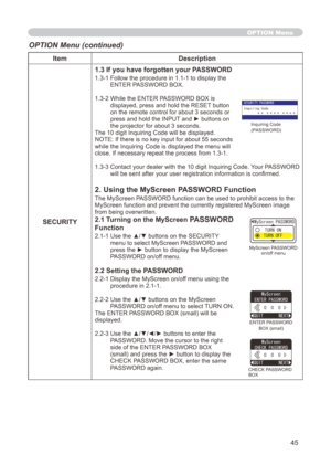 Page 45
45

ItemDescription
SECURITY
1.3 If you have forgotten your PASSWORD
.3-  Follow the procedure in .- to display the ENTER PASSWORD BOX.
.3-   While the ENTER PASSWORD BOX is 
displayed, press and hold the RESET button on the remote control for about 3 seconds or press and hold the INPUT and ► buttons on the projector for about 3 seconds.
The 0 digit Inquiring Code will be displayed. 
NOTE: If there is no key input for about 55 seconds while the Inquiring Code is...