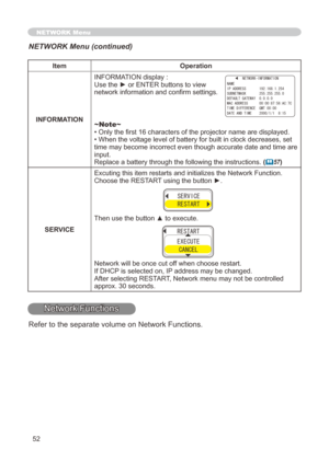 Page 52
5
NETWORK Menu
ItemOperation
INFORMATION
INFORMATION display : Use the ► or ENTER buttons to view network information and confirm settings.
~Note~• Only the first 16 characters of the projector name are displayed.• When the voltage level of battery for built in clock decreases, set time may become incorrect even though accurate date and time are input.  Replace a battery through the following the instructions. (57)
SERVICE
Excuting this item restarts and initializes the Network Function. Choose...