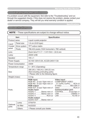 Page 65
65

Warranty And After-Ser vice
Warranty and after-service
If a problem occurs with the equipment, first refer to the “Troubleshooting” and run 
through the suggested checks. If this does not resolve the problem, please contact your 
dealer or service company. They will tell you what warranty condition is applied.
Specifications
Specifications
NOTE  • These specifications are subject to change without notice.
ItemSpecification
Product nameLiquid crystal projector
Liquid
Crystal
panel
Panel size.6...