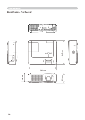 Page 66
66
Specifications
Specifications (continued)
AC  IN
AUDIO IN3
AUDIO IN2
YRLCB/PBCR/PRAUDIO IN1RGB IN1 RGB IN2
LAN
CONTROLRGB OUT AUDIO OUT
USBVIDEOS-VIDEO
306 mm
49 mm
0 mm 06 mm 