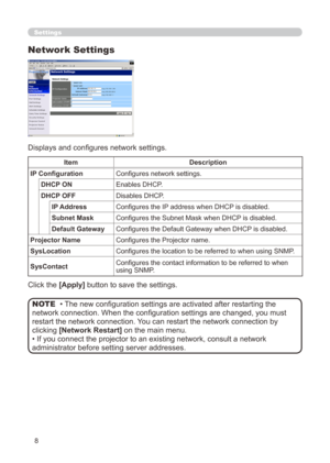 Page 74


Settings
Network Settings
Displays and configures network settings.
Click the [Apply] button to save the settings.
• The new configuration settings are activated after restarting the 
network connection. When the configuration settings are changed, you must 
restart the network connection. You can restart the network connection by 
clicking [Network Restart] on the main menu.
• If you connect the projector to an existing network, consult a netw\
ork 
administrator before setting server...