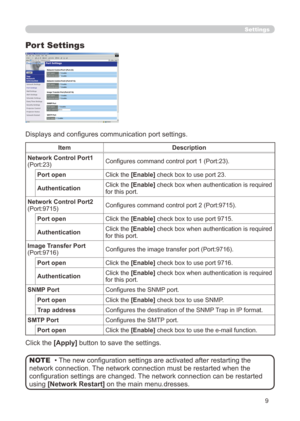 Page 75
9

Settings
Port Settings
Displays and configures communication port settings.
Click the [Apply] button to save the settings.
• The new configuration settings are activated after restarting the 
network connection. The network connection must be restarted when the 
configuration settings are changed. The network connection can be restarted 
using [Network Restart] on the main menu.dresses.
NOTE
ItemDescription
Network Control Port1 (Port:23)Configures command control port 1 (Port:23).
Port openClick the...