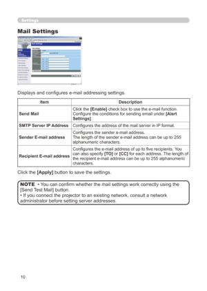 Page 76
10

Settings
Mail Settings
Displays and configures e-mail addressing settings.
Click the [Apply] button to save the settings.
• You can confirm whether the mail settings work correctly using the 
[Send Test Mail] button.
• If you connect the projector to an existing network, consult a netw\
ork 
administrator before setting server addresses.
NOTE
ItemDescription
Send MailClick the [Enable] check box to use the e-mail function. Configure the conditions for sending email under [Alert Settings].
SMTP...