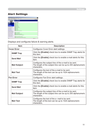 Page 77


Settings
Alert Settings
Displays and configures failure & warning alerts.
ItemDescription
Cover ErrorConfigures Cover Error alert settings.
SNMP TrapClick the [Enable] check box to enable SNMP Trap alerts for this item.
Send Mail Click the [Enable] check box to enable e-mail alerts for this item.
Mail SubjectConfigures the subject line of the e-mail to be sent.The length of the subject line can be up to 255 alphanumeric characters.
Mail TextConfigures the text of the e-mail to be sent.The...