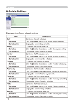 Page 82
16

Settings
Schedule Settings
Displays and configures schedule settings.
ItemDescription
DailyConfigures the daily schedule.
ScheduleClick the [Enable] check box to enable daily scheduling.
Schedule ListDisplays the current daily schedule.
SundayConfigures the Sunday schedule.
ScheduleClick the [Enable] check box to enable Sunday scheduling.
Schedule ListDisplays the current Sunday schedule.
MondayConfigures the Monday schedule.
ScheduleClick the [Enable] check box to enable Monday scheduling.
Schedule...