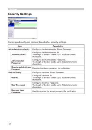 Page 86
20

Settings
Security Settings
ItemDescription
Administrator authorityConfigures the Administrator ID and Password.
Administrator IDConfigures the Administrator ID.The length of the text can be up to 32 alphanumeric characters.
Administrator Password
Configures the Administrator Password.The length of the text can be up to 255 alphanumeric characters.
Re-enter Administrator PasswordRe-enter the above password for verification.
Displays and configures passwords and other security settings.
User...