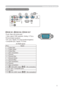 Page 107
3

Connection to the ports
ARGB IN1, BRGB IN2, CRGB OUT
 D-sub 5pin mini shrink jack
•  Video  signal:  RGB  separate, Analog,  0.7Vp-p, 
75Ω terminated (positive)
• H/V. sync. Signal: TTL level (positive/negative)
• Composite sync. Signal: TTL level
   At RGB signal           
PinSignal
Video Red
2Video Green
3Video Blue
4(No connection)
5Ground
6Ground Red
7Ground Green
8Ground Blue
9(No connection)
0
Ground
(No connection)
2
A: SDA (DDC data), B/C : (No connection)...