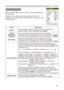 Page 25
5
EASY Menu
EASY Menu
ItemDescription
ASPECTUsing the buttons ◄/► switches the mode for aspect ratio. See the ASPECT item in the IMAGE menu (30).
AUTO KEYSTONE EXECUTE
Using the button ► executes the auto keystone function. See the AUTO KEYSTONE EXECUTE item in the SETUP menu (35).This function will be unavailable when Transition Detector is on (48).
KEYSTONEUsing the buttons ◄/► corrects the keystone distortion.See the item KEYSTONE of section SETUP menu. (35)This function will be unavailable...