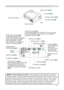 Page 5
5

AC inlet (14)
Power switch (17)
Elevator button (9) 
COMPONENT VIDEO ports (13)YCB/PBCR/PR
S-VIDEO port (13)
VIDEO port (13)
CONTROL port (12)
Elevator foot (9) 
Rear-Left side
Ports (See below.)
Vent
AUDIO OUT port (12)
Ports
AUDIO IN port (
12)(In the default setting, the AUDIO 
IN port is the audio port for 
the RGB IN port, however, it is 
possible to change the settings. 36)
AUDIO IN3 L/R port (13)(In the default setting, the AUDIO IN3 L/R port is the audio port for...