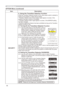 Page 48
48

ItemDescription
SECURITY
4. Using the Transition Detector Function
While the Transition Detector function is ON, when power switch is started to supply to the projector, it might react as below.• Transition Detector alarm shown below might appear on screen, if the projector has been moved or re-installed.• Transition Detector alarm might appear on screen, if the MIRROR setting has been changed.• Keystone adjustment feature has been prohibited as long as the Transition Detector function is ON.
4.1...