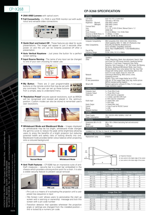 Page 2CPX268
l2500 ANSI Lumenswith optical zoom.
lFull Connectivity2 xRGB in and RGB monitor out with audio
in/out and versatile video connections.
lQuick Start and Instant OffThese features are ideal for quick
presentations. The image will appear in just 3 seconds after
power on and the unit can be instantly powered off after a
presentation.
lAuto Vertical Keystone Just press the button for a perfect
screen setting.
lInput Source NamingThe name of any input can be changed
to one of your own choosing for...