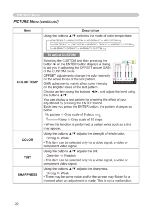 Page 30
30

ItemDescription
COLOR TEMP
Using the buttons ▲/▼ switches the mode of color temperature.
To adjust CUSTOM
Selecting the CUSTOM and then pressing the button ► or the ENTER button displays a dialog to aid you in adjusting the OFFSET and/or GAIN of the CUSTOM mode.
OFFSET adjustments change the color intensity on the whole tones of the test pattern.
GAIN adjustments mainly affect color intensity on the brighter tones of the test pattern.
Choose an item using the buttons ◄/►, and adjust the level using...