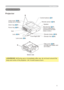 Page 5
5

Part names
Part names
Lens (19) 
Filter cover (59)(Air filter and intake vent are inside.)
Elevator button (10) 
Elevator foot (10) 
Remote sensor (18)
Zoom ring (21)
Focus ring (21)
Vent
Projector
Lamp cover (58) (Lamp unit is inside.) 
Bottom side
Speaker
Lens cover (4) 
Security bar (11)(Use for attaching a commercial anti-theft chain or wire.)
Control buttons (7)
WARNING  ►During use or immediately after use, do not touch around the 
lamp and vents of the projector. (ê) It could cause...