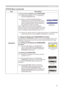 Page 47
47

ItemDescription
SECURITY
1.3 If you have forgotten your PASSWORD
.3-  Follow the procedure in .- to display the ENTER PASSWORD BOX.
.3-   While the ENTER PASSWORD BOX is 
displayed, press and hold the RESET button on the remote control for about 3 seconds or press and hold the INPUT and ► buttons on the projector for about 3 seconds.
The 0 digit Inquiring Code will be displayed. 
NOTE: If there is no key input for about 55 seconds while the Inquiring Code is...