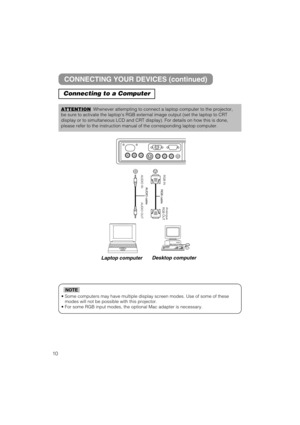 Page 1110Laptop computerDesktop computer
CONNECTING YOUR DEVICES (continued)
Connecting to a Computer
ATTENTIONWhenever attempting to connect a laptop computer to the projector,
be sure to activate the laptops RGB external image output (set the laptop to CRT
display or to simultaneous LCD and CRT display). For details on how this is done,
please refer to the instruction manual of the corresponding laptop computer.
• Some computers may have multiple display screen modes. Use of some of these
modes will not be...