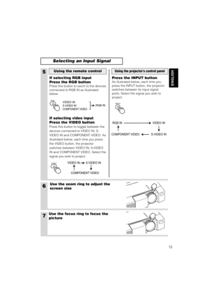 Page 1615
ENGLISH
RGB
6Use the zoom ring to adjust the
screen size
7Use the focus ring to focus the
picture
5
If selecting RGB input
Press the RGB button
Press this button to swich to the devices
connected to RGB IN as illustrated
below. 
If selecting video input
Press the VIDEO button
Press this button to toggle between the
devices connected to VIDEO IN, S-
VIDEO IN and COMPONENT VIDEO. As
illustrated below, each time you press
the VIDEO button, the projector
switches between VIDEO IN, S-VIDEO
IN and COMPONENT...