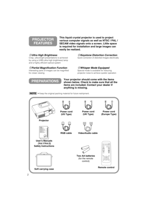 Page 32
Ultra High BrightnessCrisp, ultra-bright presentations is achieved
by using a UHB (ultra high brightness) lamp
and a highly efficient optical system
Partial Magnification FunctionInteresting parts of images can be magnified
for closer viewing 
Keystone Distortion CorrectionQuick correction of distorted images electrically
Whisper Mode EquippedSpecial mode is available for reducing
projector noise to achieve quieter operation
PREPARATIONSYour projector should come with the items
shown below. Check...