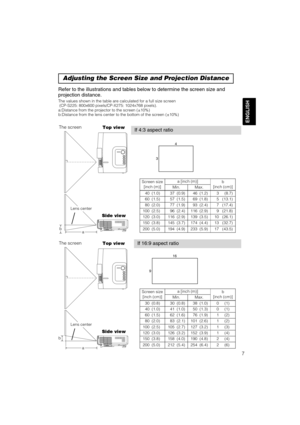 Page 87
ENGLISH
Refer to the illustrations and tables below to determine the screen size and
projection distance.
Adjusting the Screen Size and Projection Distance
Top view
ab
Lens center
The screen
Side view
Top view
a b
Lens center
The screen
Side view
If 4:3 aspect ratio
If 16:9 aspect ratio
4
3
916
The values shown in the table are calculated for a full size screen
(CP-S225: 800x600 pixels/CP-X275: 1024x768 pixels).
a:Distance from the projector to the screen (±10%)
b:Distance from the lens center to the...