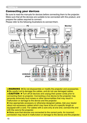 Page 10
0

Setting up
Connecting your devices
Be sure to read the manuals for devices before connecting them to the projector . 
Make sure that all the devices are suitable to be connected with this product, and 
prepare the cables required to connect.
Please refer to the following illustrations to connect them.
WARNING  ►Do not disassemble or modify the projector and accessories.
►Be careful not to damage the cables, and do not use damaged cables.
CAUTION  ►Turn off all devices and unplug their power...