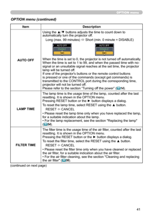 Page 41
4

OPTION menu
OPTION menu (continued)
ItemDescription
AUTO OFF
Using the ▲/▼ buttons adjusts the time to count down to automatically turn the projector off.
Long (max. 99 minutes) ó Short (min. 0 minute = DISABLE)
When the time is set to 0, the projector is not turned off automatically.When the time is set to 1 to 99, and when the passed time with no-signal or an unsuitable signal reaches at the set time, the projector lamp will be turned off. If one of the projector's buttons or the remote...