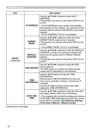 Page 5252
NETWORK menu
ItemDescription
SETUP
(continued) IP ADDRESS
Use the ▲/▼
/◄/► buttons to enter the IP 
ADDRESS. 
This function can only be used when DHCP is set 
to OFF.
• The IP ADDRESS is the number that identifies 
this projector on the network. You cannot have two 
devices with the same IP ADDRESS on the same 
network.
• The IP ADDRESS “0.0.0.0” is prohibited.
SUBNET  MASK Use the ▲/▼
/◄/► buttons to enter the same 
SUBNET MASK used by your computer. 
This function can only be used when DHCP is set...