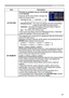 Page 2929
PICTURE menu
ItemDescription
ACTIVE IRIS
This item is available only for CP-X2510N 
or CP-X3010N.
Using the ▲/▼ cursor buttons changes the 
active iris control mode.
PRESENTATION   ó  THEATER  
ó  OFF              
PRESENTATION : 
 
The active iris displays the best presentation 
image for both bright and dark scenes.
THEATER :    The active iris displays the best theater image for 
both bright and dark scenes.
OFF  :   The active iris is always open.
• The screen may flicker when the PRESENTATION or...