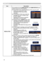 Page 3434
INPUT menu
ItemDescription
RESOLUTION The resolution for the COMPUTER IN1 and COMPUTER IN2 input 
signals can be set on this projector.
(1)   In the INPUT menu select the RESOLUTION using the ▲/▼ 
buttons and press the ► button. 
The RESOLUTION menu will be   
displayed.
(2)   In the RESOLUTION menu select the 
resolution you wish to display using 
the ▲/▼ buttons.   
Selecting AUTO will set a resolution 
appropriate to the input signal.
(3)   Pressing the ► or ENTER button when 
selecting a STANDARD...