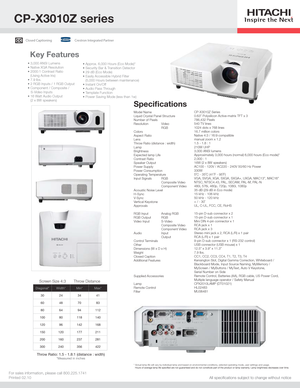 Page 1Closed Captioning
Key Featur es
For sales information, please call 800.225.1741
Printed 02.10
Diagonal* Width*Min*Max*
30 243441
60 487083
80 6494112
100 80118 140
120 96142 168
150 120177211
200 160237281
300 240356422
Screen Size 4:3 Throw Distance
Thr ow Ratio: 1.5 - 1.8:1 (distance : width)*Measur ed in inches
Model Name
Liquid Crystal Panel Structur e
Number of Pixels
Resolution  Video
    RGB
Colors
Aspect Ratio
Lens
Thr ow Ratio (distance : width)
Lamp
Brightness
Expected lamp Life
Contrast Ratio...