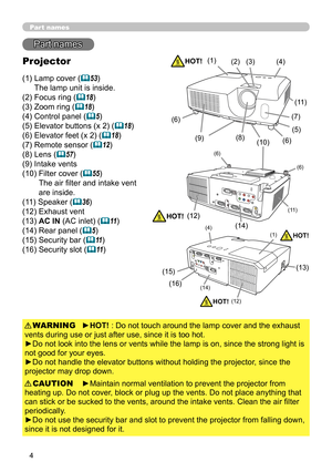 Page 44
Part names
Part names
Projector
(1)   Lamp cover (53) 
The lamp unit is inside.
(2) Focus ring (
18)
(3) Zoom ring (
18)
(4) Control panel (
5)
(5) Elevator buttons (x 2) (
18)
(6) Elevator feet (x 2) (
18)
(7) Remote sensor (
12)
(8) Lens (
57)
(9) Intake vents
(10)   Filter cover (
55) 
The air filter and intake vent 
are inside.
(11) Speaker (
36)
(12) Exhaust vent
(13)   AC IN (AC inlet) (
11 )
(14) Rear panel (
5)
(15) Security bar (
11 )
(16) Security slot (
11 )
►HOT! : Do not...