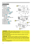 Page 44
Part names
Part names
Projector
(1)   Lamp cover (53) 
The lamp unit is inside.
(2) Focus ring (
18)
(3) Zoom ring (
18)
(4) Control panel (
5)
(5) Elevator buttons (x 2) (
18)
(6) Elevator feet (x 2) (
18)
(7) Remote sensor (
12)
(8) Lens (
57)
(9) Intake vents
(10)   Filter cover (
55) 
The air filter and intake vent 
are inside.
(11) Speaker (
36)
(12) Exhaust vent
(13)   AC IN (AC inlet) (
11 )
(14) Rear panel (
5)
(15) Security bar (
11 )
(16) Security slot (
11 )
►HOT! : Do not...