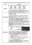 Page 3535
SETUP menu
ItemDescription
MIRROR Using the ▲/▼ buttons switches the mode for mirror status.
NORMAL 
ó H:INVERT 
ó V:INVERT 
ó H&V:INVERT
    
If the Transition Detector is on and MIRROR status is changed, 
TRANSITION DETECTOR ON alarm ( 50) will be displayed when 
projector is restarted after the AC power is turned off.
STANDBY MODE Using ▲/▼ buttons switches the standby mode setting between 
NORMAL and SAVING. 
NORMAL  ó SAVING
• When SAVING is selected and the projector is in the standby 
state,...