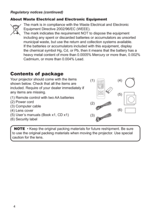 Page 1014
Contents of  package
Your projector should come with the items 
shown below. Check that all the items are 
included. Require of your dealer immediately if 
any items are missing.
(1) Remote control with two AA batteries 
(2) Power cord 
(3) Computer cable
(4) Lens cover
(5)  User’s manuals (Book x1, CD x1)
(6) Security label
NOTE  • Keep the original packing materials for future reshipment. Be sure 
to use the original packing materials when moving the projector. Use special 
caution for the lens....