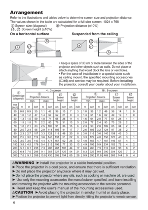 Page 1036
On a horizontal surface Suspended from the ceiling
• Keep a space of 30 cm or more between the sides of the 
projector and other objects such as walls. Do not place or 
attach anything that would block the lens or vent holes.
• For the case of installation in a special state such 
as ceiling mount, the specied mounting accessories 
(
	
16) and service may be required. Before installing 
the projector, consult your dealer about your installation.
Arrangement
Refer to the illustrations and tables below...