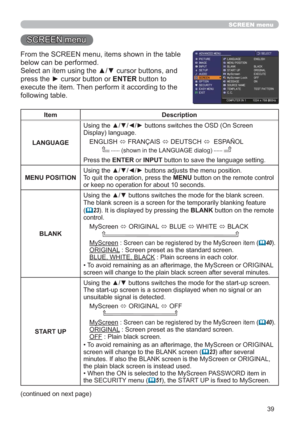 Page 4839
SCREEN menu
SCREEN menu
From the SCREEN menu, items shown in the table 
below can be performed.
Select an item using the ▲/▼ cursor buttons, and 
press the ► cursor button or ENTER button to 
execute the item. Then perform it according to the 
following table.
Item Description
LANGUAGEUsing the ▲/▼/◄/► buttons switches the OSD (On Screen 
Display) language.
ENGLISH 
Ù FRANÇAIS 
Ù DEUTSCH 
Ù  ESPAÑOL
       
  (shown in the LANGUAGE dialog)  
Press the ENTER or INPUT button to save the language...