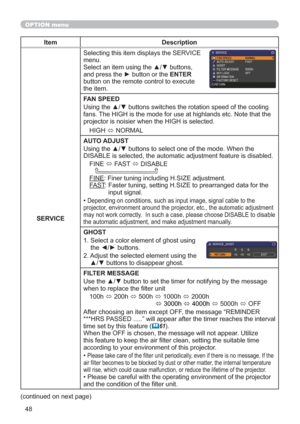 Page 5748
OPTION menu
Item Description
SERVICESelecting this item displays the SERVICE 
menu.
Select an item using the ▲/▼ buttons, 
and press the ► button or the ENTER 
button on the remote control to execute 
the item.
FAN SPEED
Using the ▲/▼ buttons switches the rotation speed of the cooling 
fans. The HIGH is the mode for use at highlands etc. Note that the 
projector is noisier when the HIGH is selected.
HIGH 
Ù NORMAL
AUTO ADJUST
Using the ▲/▼ buttons to select one of the mode. When the 
DISABLE is...