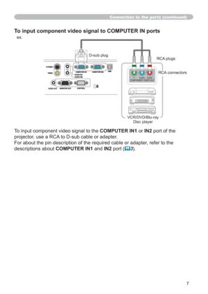 Page 847
To input component video signal to COMPUTER IN ports
  ex.
  Y CB/PB   CR/PRCOMPONENT VIDEO OUT
Connection to the ports (continued)
To input component video signal to the COMPUTER IN1 or IN2 port of the 
projector, use a RCA to D-sub cable or adapter. 
For about the pin description of the required cable or adapter, refer to the 
descriptions about COMPUTER IN1 and IN2 port (
	3).
RCA plugs D-sub plug
VCR/DVD/Blu-ray 
Disc player
RCA connectors 