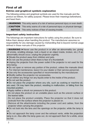 Page 992
First of  all
Entries and graphical symbols explanation
The following entries and graphical symbols are used for the manuals and the 
product as follows, for safety purpose. Please know their meanings beforehand, 
and heed them.
Important safety instruction
The followings are important instructions for safely using the product. Be sure to 
follow them always when handling the product. The manufacturer assumes no 
responsibility for any damage caused by mishandling that is beyond normal usage 
dened in...