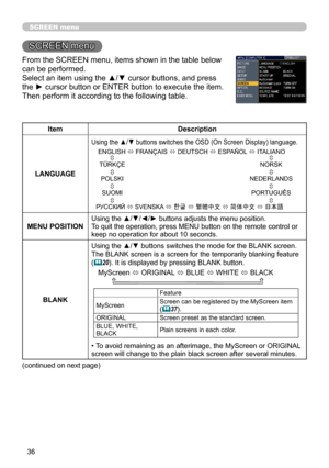 Page 36
36

SCREEN menu
SCREEN menu
From the SCREEN menu, items shown in the table below 
can be performed.
Select an item using the ▲/▼ cursor buttons, and press 
the ► cursor button or ENTER button to execute the item. 
Then perform it according to the following table.
ItemDescription
LANGUAGE
Using the ▲/▼ buttons switches the OSD (On Screen Display) language.
�TÜRKÇE�POLSKI�SUOMI�
ENGLISH � FRANÇAIS � DEUTSCH � ESPAÑOL � ITALIANO�NORSK�NEDERLANDS�PORTUGUÊS�РУССКИЙ � SVENSKA � ¿—µ � 4P¨[ � 1T[ �...