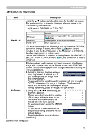 Page 37
37

ItemDescription
START UP
Using the ▲/▼ buttons switches the mode for the start-up screen.The start-up screen is a screen displayed when no signal or an unsuitable signal is detected.
MyScreen ó ORIGINAL ó TURN OFF          
Feature
MyScreenScreen can be registered by the MyScreen item (below).
ORIGINALScreen preset as the standard screen.
TURN OFFPlain black screen.
• To avoid remaining as an afterimage, the MyScreen or ORIGINAL screen will change to the BLANK screen (36) after several minutes. If...