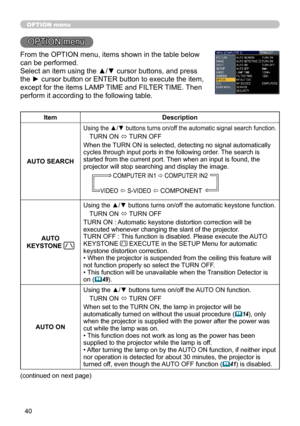 Page 40
40

OPTION menu
OPTION menu
From the OPTION menu, items shown in the table below 
can be performed.
Select an item using the ▲/▼ cursor buttons, and press 
the ► cursor button or ENTER button to execute the item, 
except for the items LAMP TIME and FILTER TIME. Then 
perform it according to the following table.
ItemDescription
AUTO SEARCH
Using the ▲/▼ buttons turns on/off the automatic signal search function.
TURN ON ó TURN OFF
When the TURN ON is selected, detecting no signal automatically cycles...