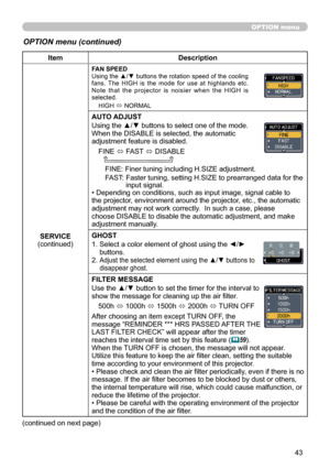 Page 43
43

OPTION menu
OPTION menu (continued)
ItemDescription
SERVICE(continued)
FAN SPEEDUsing the ▲/▼ buttons the rotation speed of the cooling fans.  The  HIGH  is  the  mode  for  use  at  highlands  etc. Note  that  the  projector  is  noisier  when  the  HIGH  is selected.
HIGH ó NORMAL
AUTO ADJUST
Using the ▲/▼ buttons to select one of the mode. When the DISABLE is selected, the automatic adjustment feature is disabled.
FINE ó FAST ó DISABLE      
FINE: Finer tuning including H.SIZE adjustment.
FAST:...