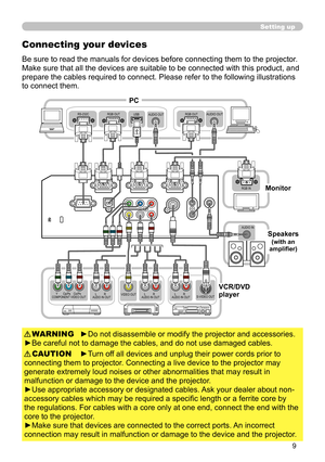 Page 9
9

Setting up
Connecting your devices
Be sure to read the manuals for devices before connecting them to the projector. 
Make sure that all the devices are suitable to be connected with this product, and 
prepare the cables required to connect. Please refer to the following illustrations 
to connect them.
AUDIO OUTRGB OUTAUDIO OUTUSBRGB OUTRS-232C
RGB IN
      Y      CB/PB     CR/PRCOMPONENT VIDEO OUT L  R AUDO IN OUTVIDEO OUT L  R AUDO IN OUT L  R AUDO IN OUTS-VIDEO OUT
AUDIO IN
VCR/DVD player...